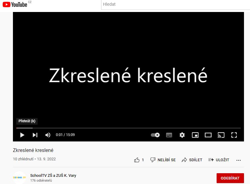 zkreslene